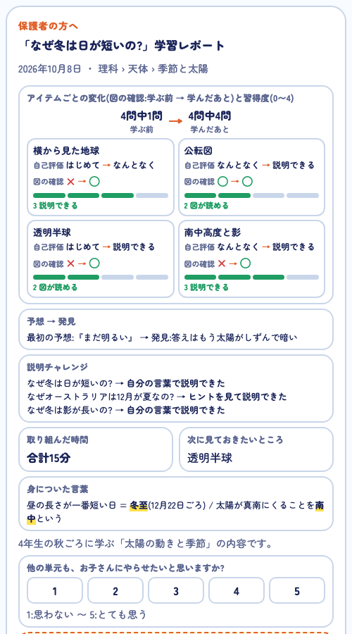 学習レポートの画面の例